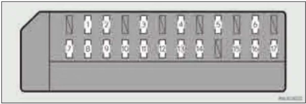 1 2 3 4 5 6 7 8 9 10 11 12 13 14 15 16 17