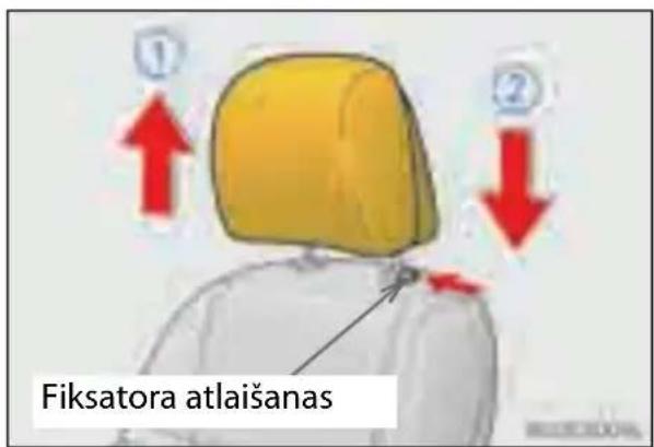 Fiksatora atlaišanas
