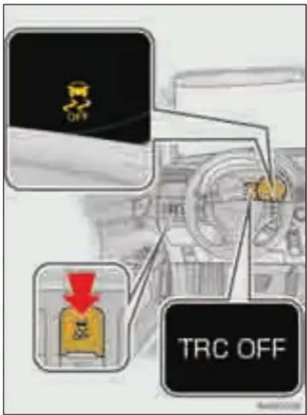 TRC OFF
