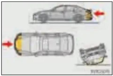 LEXUS GS 450h (2012) - ■Sadursmju veidi, kādos SRS drošības spilveni (SRS sānu drošības spilveni un drošības aizkari) var neatvērties - 2