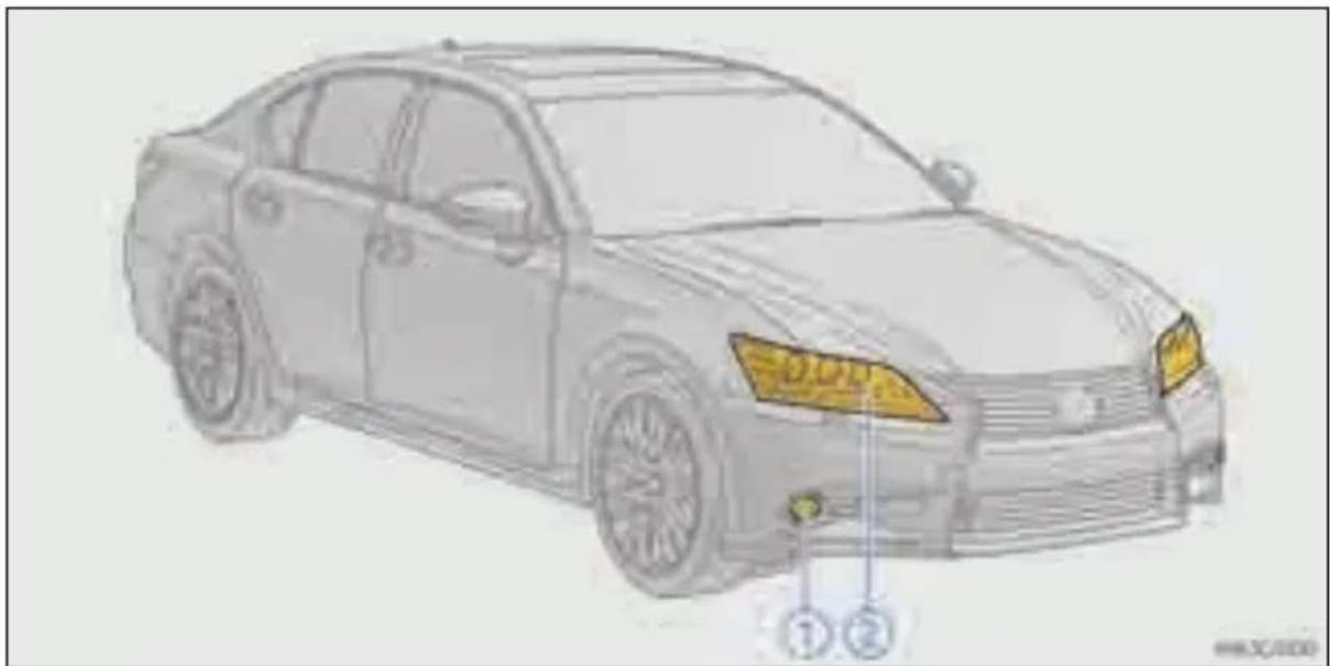 LEXUS GS 450h (2012) - Spuldžu atrašanās vietas - 2