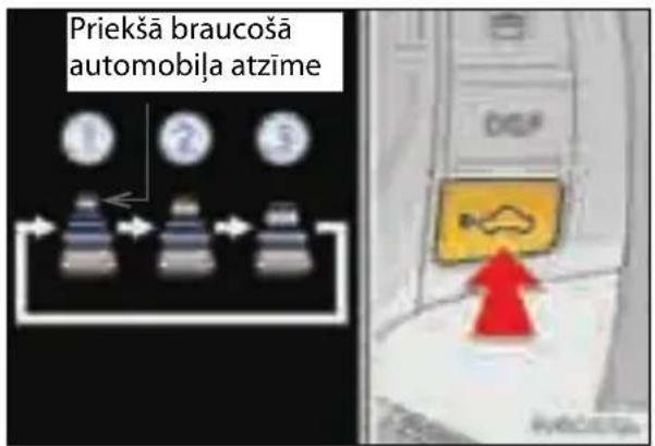 Priekša braucoša automobiļa atzīme