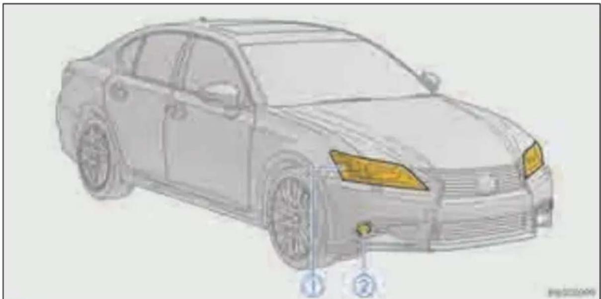 LEXUS GS 450h (2012) - Spuldžu atrašanās vietas - 1