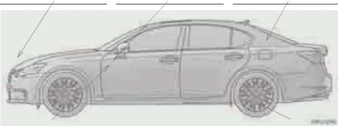 LEXUS GS 450h (2012) - Z - 1