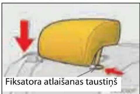 Fiksatora atlaišanas taustiņš