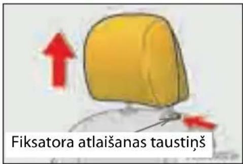 Fiksatora atlaišanas taustiņš
