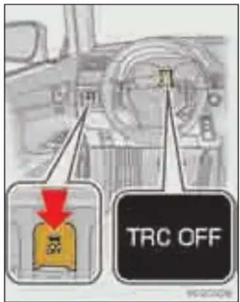 TRC OFF