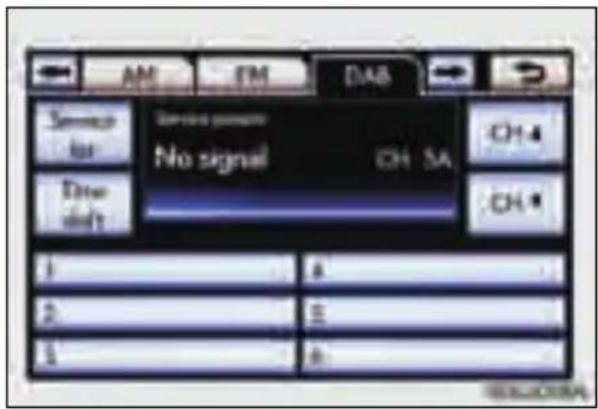 AM EM DAB Service for Service power No signal CH 5A Ch 4 Dow dwt CH* 1 2 3 4 5 6 7 8 9 10 11 12 13 14 15 16 17 18 19 20 21 22 23 24 25 26 27 28 29 30 31 32 33 34 35 36 37 38 39 40 41 42 43 44 45 46 47 48 49 50 51 52 53 54 55 56 57 58 59 60 61 62 63 64 65 66 67 68 69 70 71 72 73 74 75 76 77 78 79 80