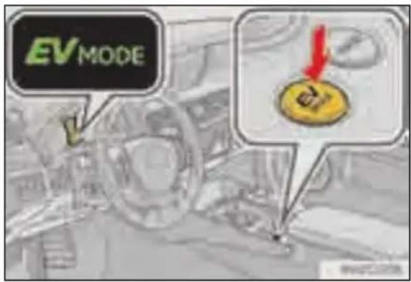 EV MODE