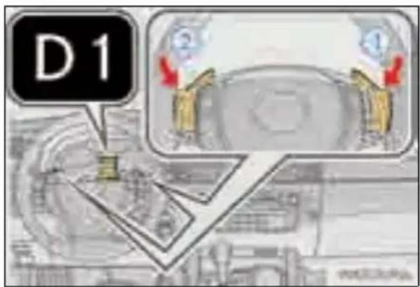 D 1 2 1