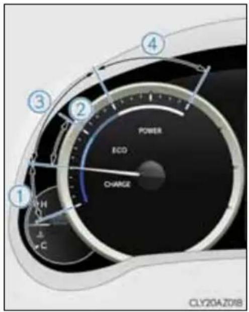 POWER ECO CHANGE ① ② ③ ④ CLY20AZ018