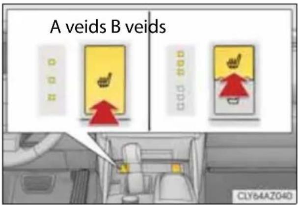 A veids B veids CLY64AZ040