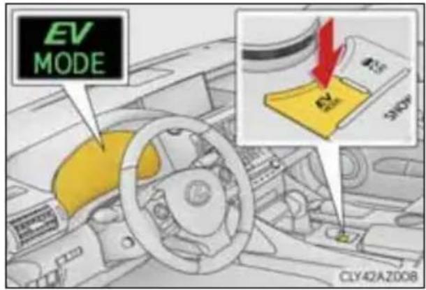 EV MODE CLY42AZ008
