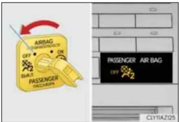 AIRBAG OFF ON BEAUT PASSENGER TAGGALUUM PASSENGER AIR BAG OFF CLY11AZ125