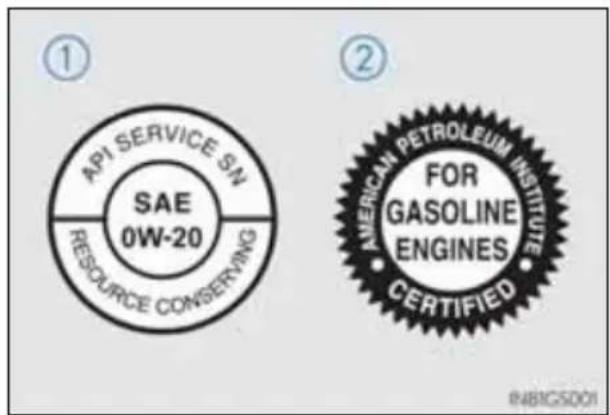 API SERVICE SN SAE 0W-20 RESOURCE CONSERVING ① ② AMERICAN PETROLEUM INSTITUTE FOR GASOLINE ENGINES CERTIFIED #ABIGS001