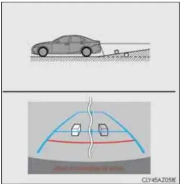 LEXUS IS 300h (2013) - ■Atškirība starp ekrānu un faktisko stāvokli uz cela - 1