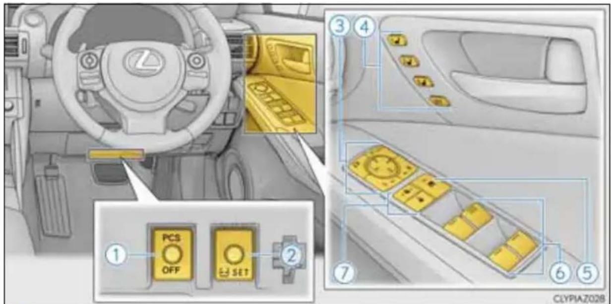 LEXUS IS 300h (2013) - ■ Slēdži (automobili ar labās puses vadību) - 2