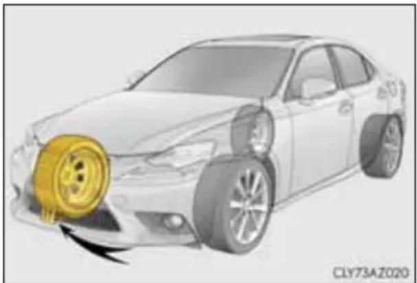 LEXUS IS 300h (2013) - Riteņa maina - 1
