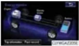 LEXUS IS 300h (2013) - Enerğijas uzraudzība - 18