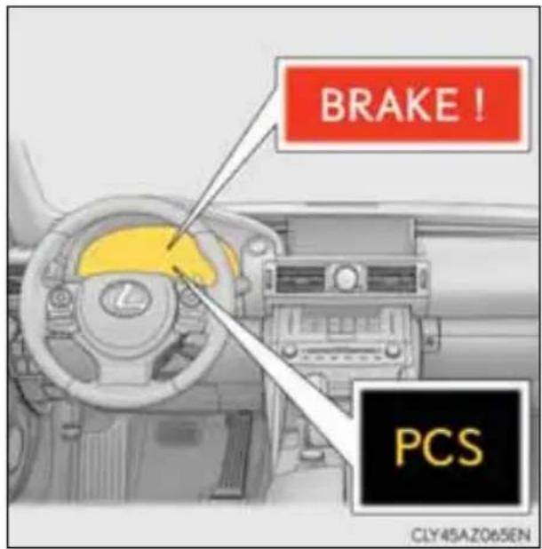 BRAKE ! PCS CLY45AZ065EN