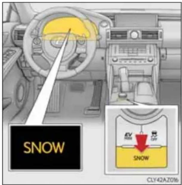 SNOW EV SLOW OFF SNOW CLY42AZ016