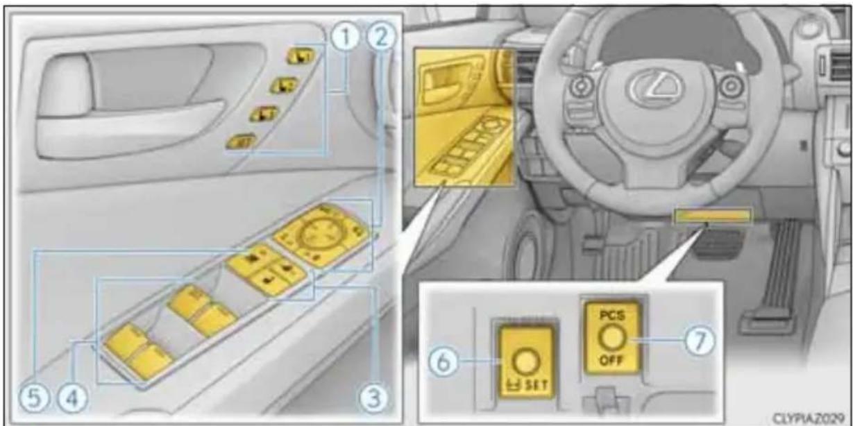 LEXUS IS 300h (2013) - ■ Slēdži (automobili ar kreisās puses vadību) - 2