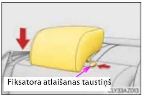 Fiksatora atlaišanas taustiņš JY33A2013