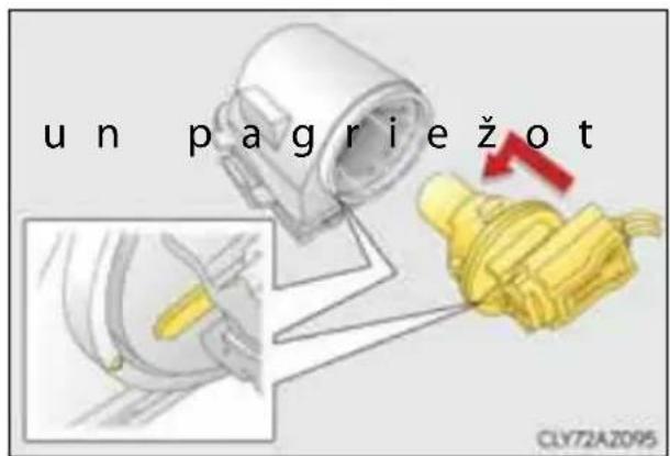 un pagriežot CLY72AZ095