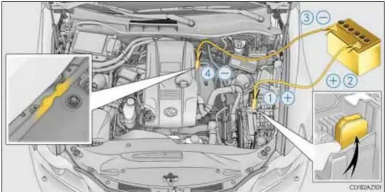 LEXUS IS 300h (2013) - Ja 12 voltu akumulators izlādējies - 3