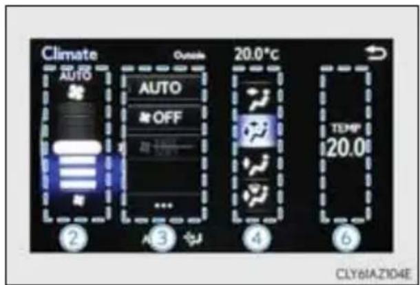 Climate AUTO 2 Outside AUTO OFF 20.0°C 3 4 TEMP 20.0 6 CLY61AZ104E