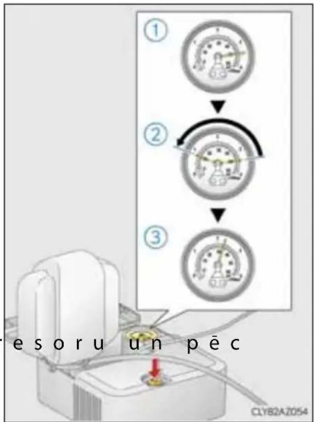① ② ③ esoru un pēc CLYB2AZ054
