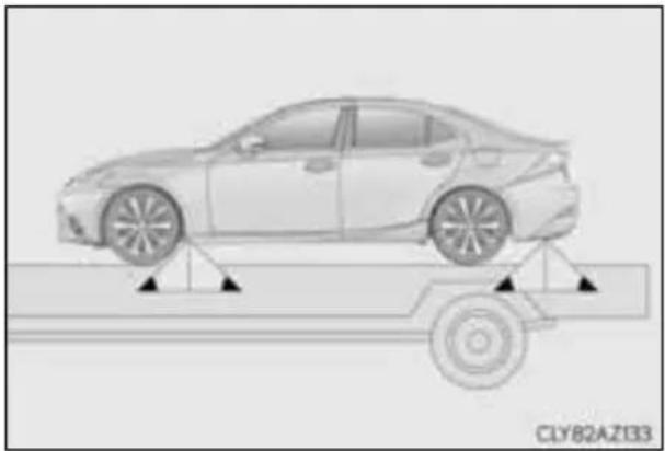 LEXUS IS 300h (2013) - Lietojot kravas platformu - 2