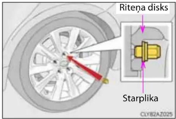 Riteņa disks Starplika CLY82AZ025