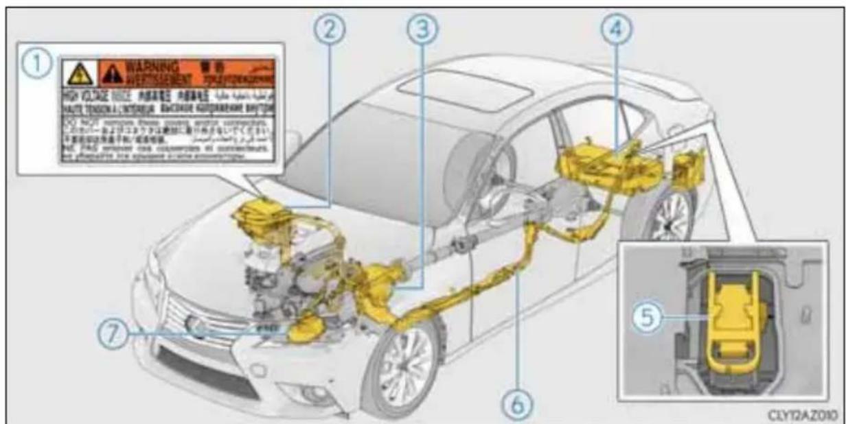 WARNING 霍告 WARNING INVESTMENT FOR ECONOMATION HIGH VOLTAGE WIREE 内燃车电驱 内燃车电池 AUTO TONGIONA CONTAINER BACADE AUTOMOBREME SYSTEM NO NOT removed before open source connections. 2016-2017 2018 2019 2020 2021 2022 2023 2024 2025 2026 2027 2028 2029 2030 2031 2032 2033 2034 2035 2036 2037 2038 2039 2040 2041 2042 2043 2044 2045 2046 2047 2048 2049 2050 2051 2052 2053 2054 2055 2056 2057 2058 2059 2060 2061 2062 2063 2064 2065 2066 2067 2068 2069 2070 2071 2072 2073 2074 2075 2076 2077 2078 2079 2080 2081 2082 2083 2084 2085 2086 2087 2088 2089 2090 ① ② ③ ④ ⑤ ⑥ ⑦ CLY1ZA ZO1D