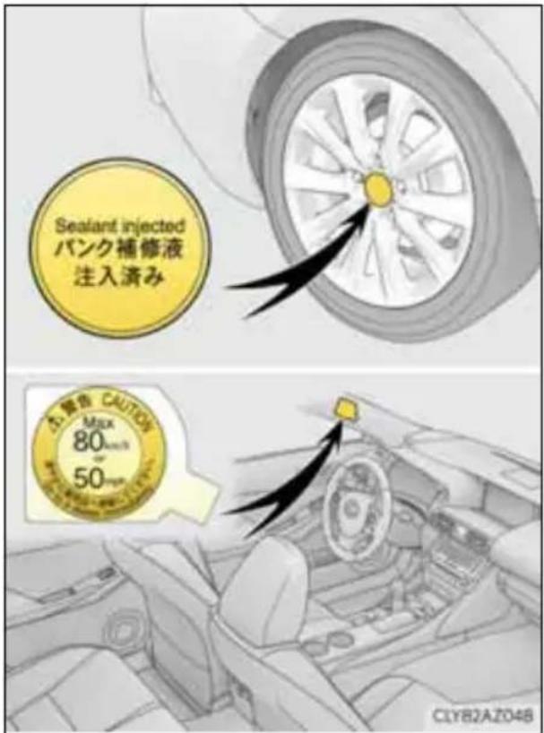 Sealant injected バンク補修液 注入済み 1. 寶信 CAUTION Max 80 or 50 min CLY82AZ048