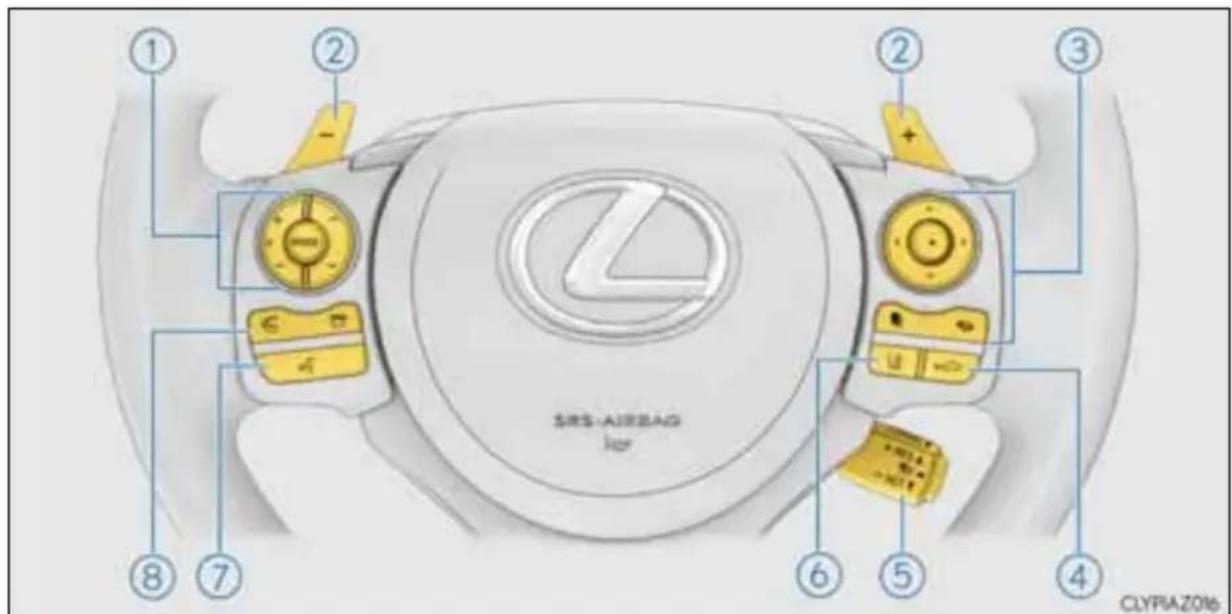 SRS-AIRBAG Ior CLYPIAZ016