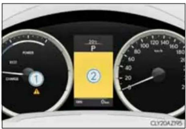POWER BEET CURRENCE 1 2 30% P 500 Qmax 100 120 140 160 80 100 km/h 20 40 20 CLY20AZ95