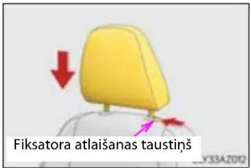 Fiksatora atlaišanas taustiņš