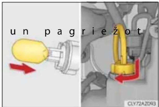 un pagriežot CLY72AZ093