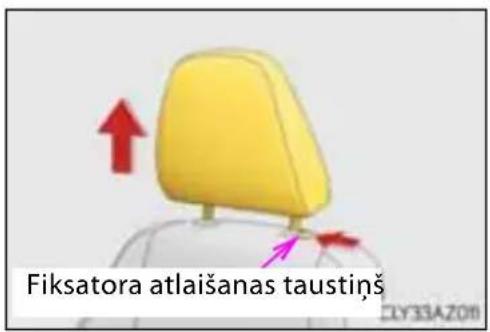 Fiksatora atlaišanas taustiņš