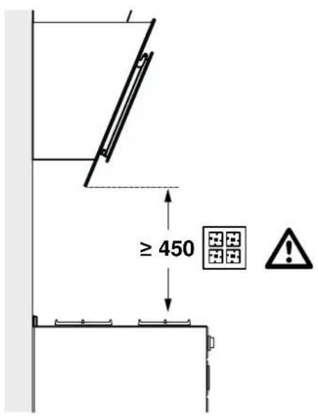 ≥ 450