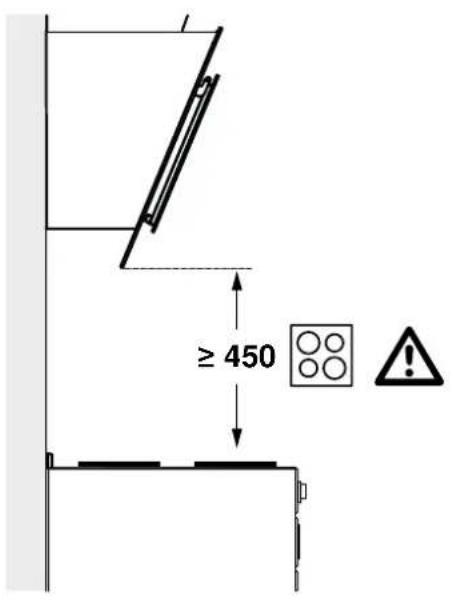 ≥ 450