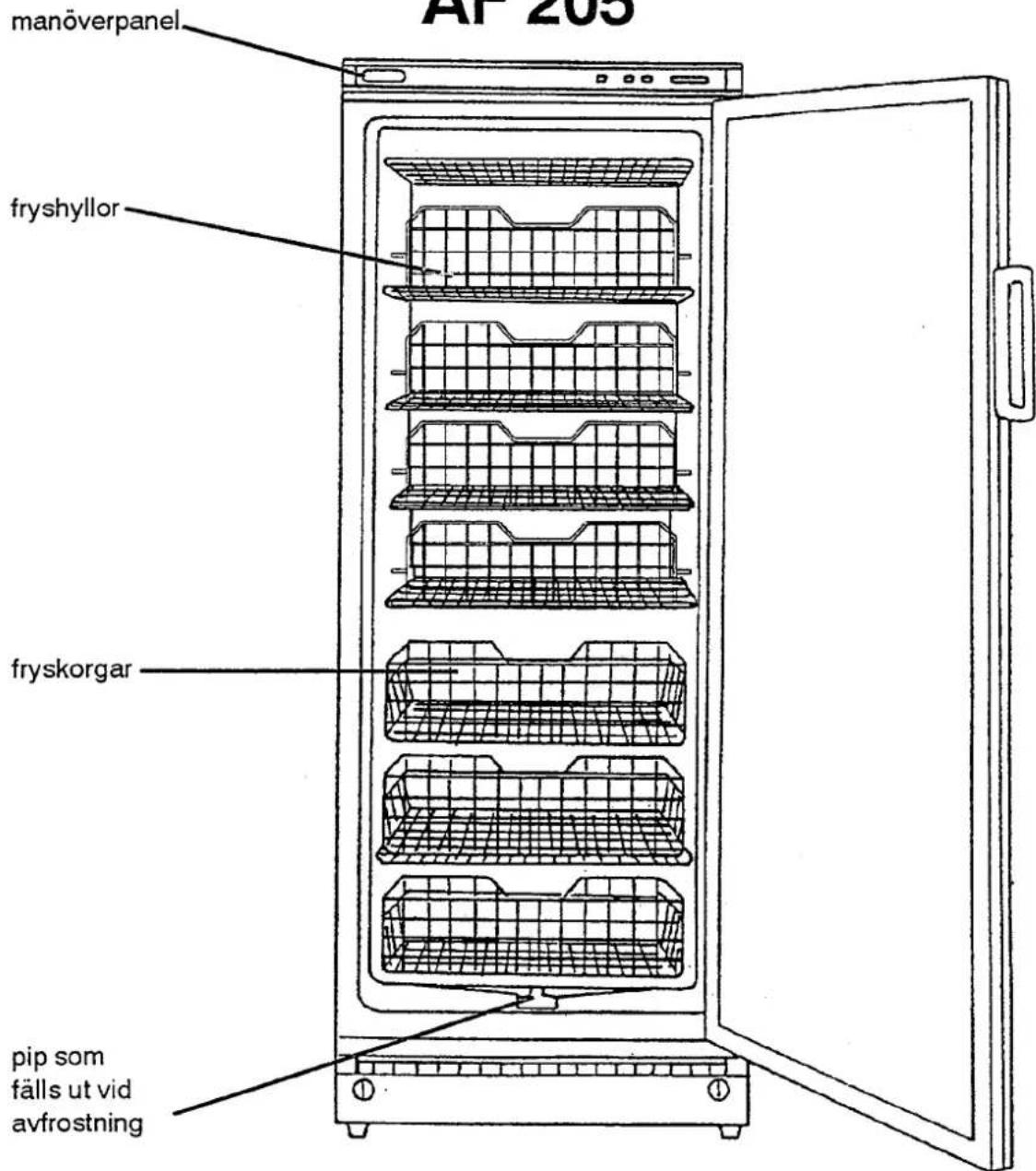 AF 205 manöverpanel fryshyllor fryskorgar pip som fälls ut vid avfrostning