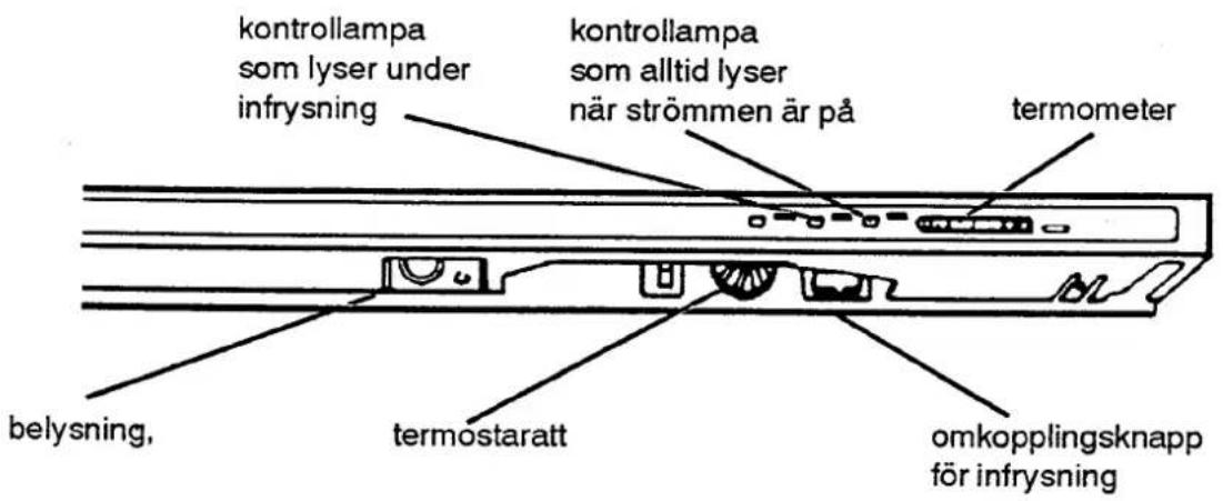 kontrollampa som lyser under infrysning kontrollampa som alltid lyser när strömmen är på termometer belysning, termostaratt omkopplingsknapp för infrysning