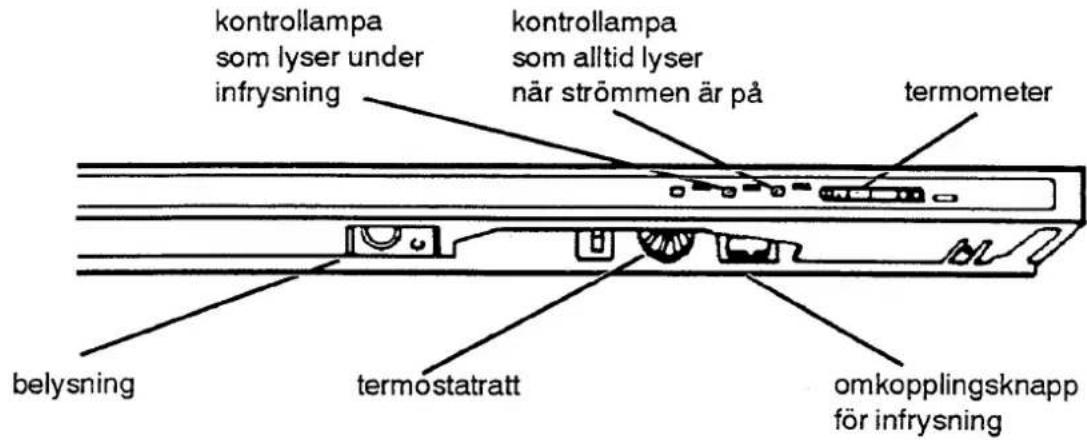 kontrollampa som lyser under infrysning kontrollampa som alltid lyser när strömmen är på termometer belysning termostatratt omkopplingsknapp för infrysning