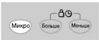 LG MS2042G - від дітей - 2