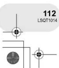 112 LSQT1014