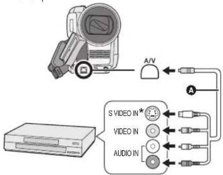 PANASONIC VDR-D300GT - 將拍攝門答複製到 DVD 録影機的硬盤上 - 8