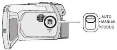 PANASONIC VDR-D300GT - 调整制图 - 15