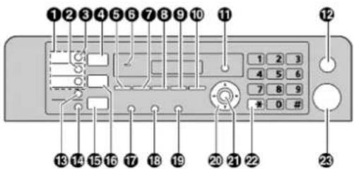 PANASONIC KX-MB2030FXW - Taustinu apraksti - 1